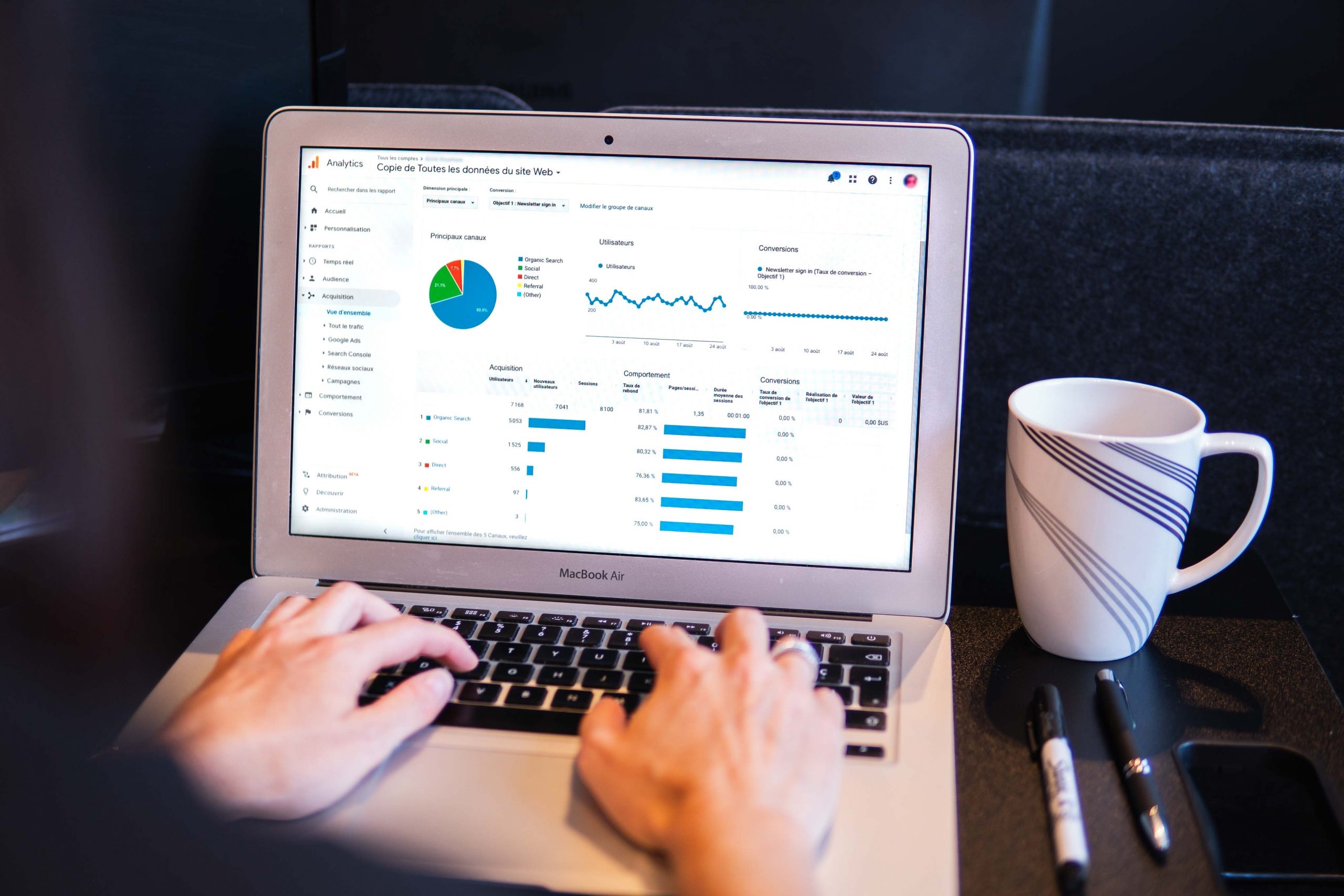 State of Software Quality Survey by Smartbear states that 80% of satisfied software quality professionals participate in tool-based code review