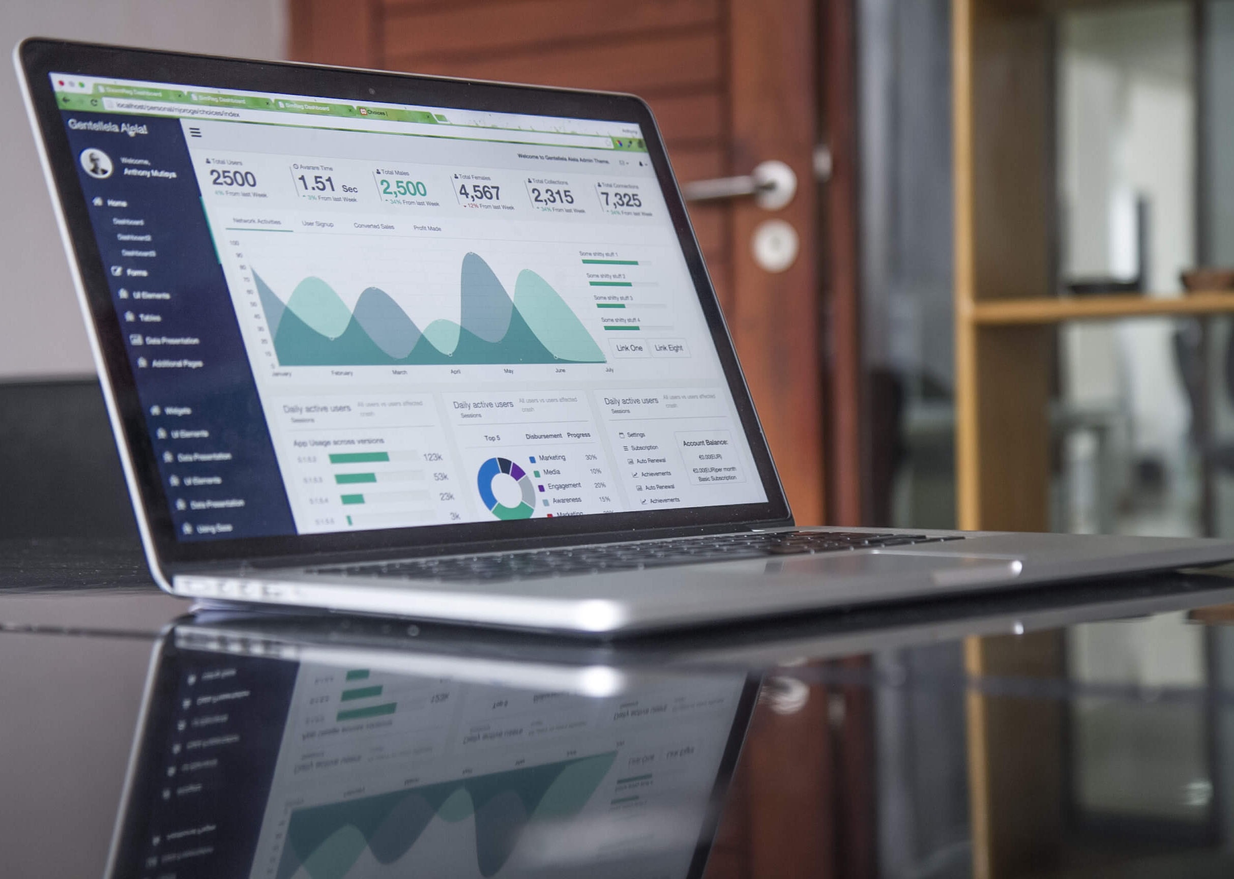 Testing Engineer is the most sought digital job in 2022: Report
